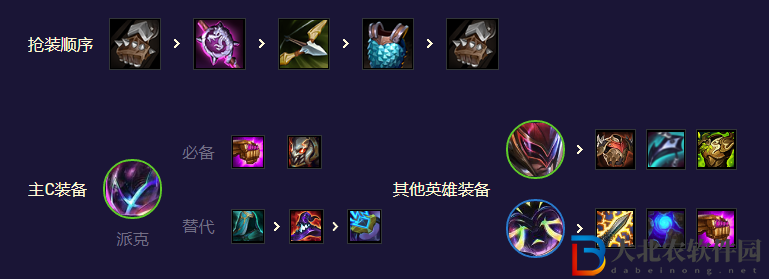 《金鏟鏟之戰(zhàn)》s8.5超級(jí)派克陣容玩法攻略