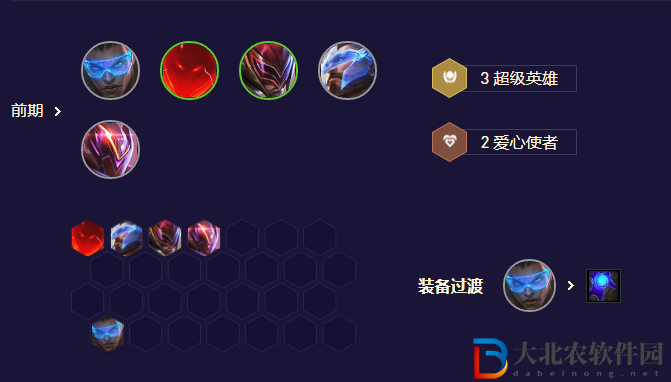 《金鏟鏟之戰》s8.5未來盧錫安陣容玩法攻略