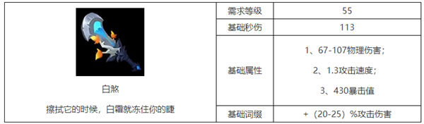 火炬之光無限白煞屬性一覽