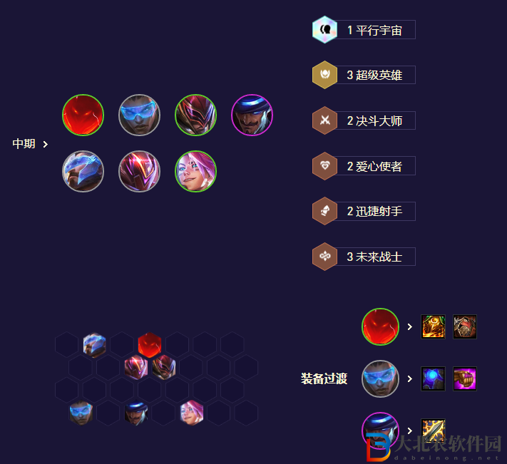 《金鏟鏟之戰》s8.5未來盧錫安陣容玩法攻略