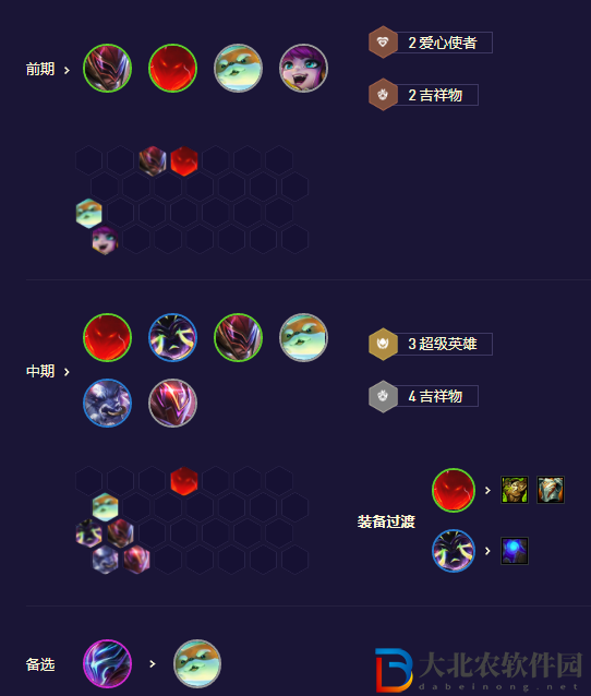 《金鏟鏟之戰》S8.5超英薇古絲玩法攻略