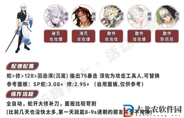 陰陽師銀之綺都滿buff陣容推薦
