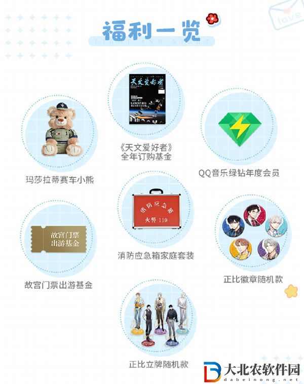 光與夜之戀超話福利活動怎么參加