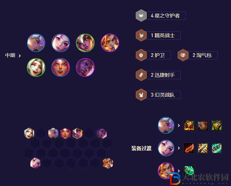《金鏟鏟之戰》s8.5拼多多卡莎女槍玩法攻略