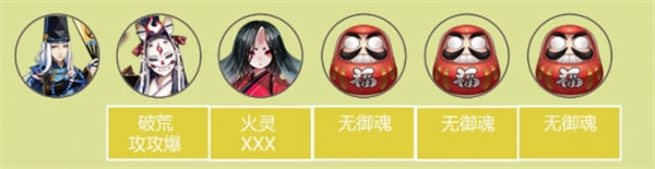 陰陽師青行燈競速陣容推薦