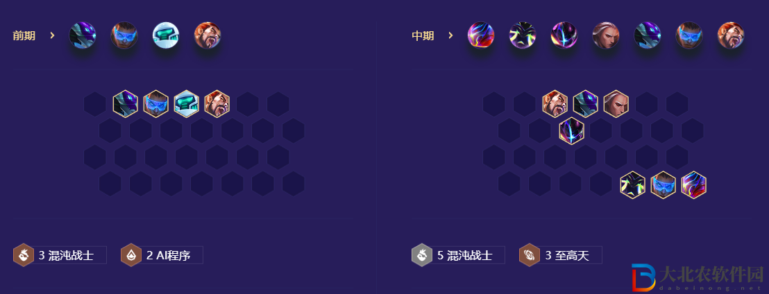 《金鏟鏟之戰(zhàn)》混沌至高天燼玩法攻略