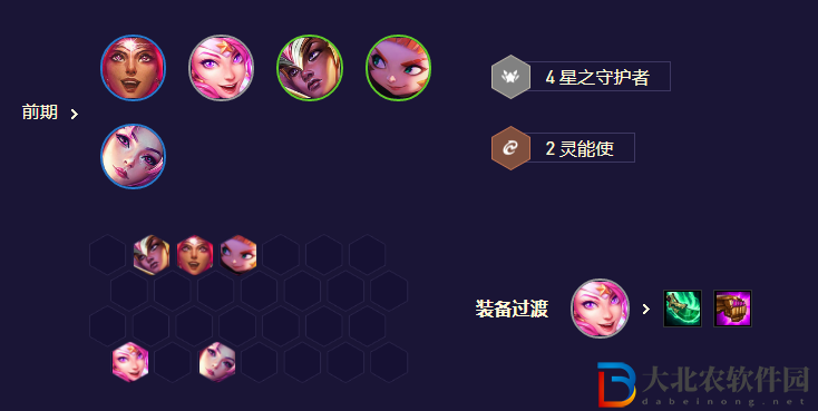 《金鏟鏟之戰》s8.5星守妮蔻陣容玩法攻略