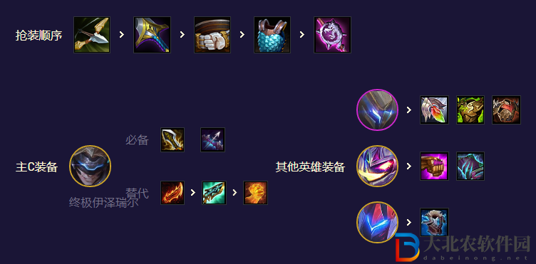 《金鏟鏟之戰》九五魔盜玩法攻略