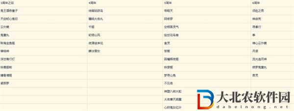 陰陽師2019年9月30日之前的式神有哪些