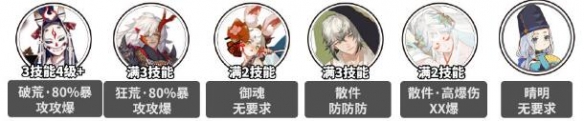 《陰陽師》萬言歸靈高加成爬塔陣容攻略