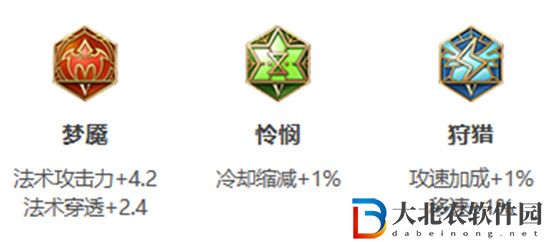 王者榮耀S30賽季墨子如何出裝最強-S30賽季墨子出裝最新分享