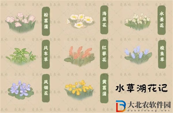 桃源深處有人家天池錄收集圖鑒匯總