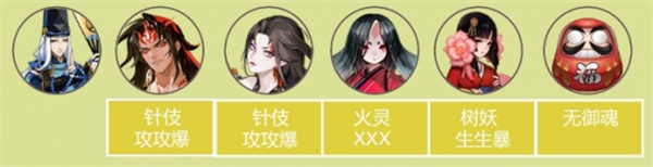 陰陽師青行燈競速陣容推薦