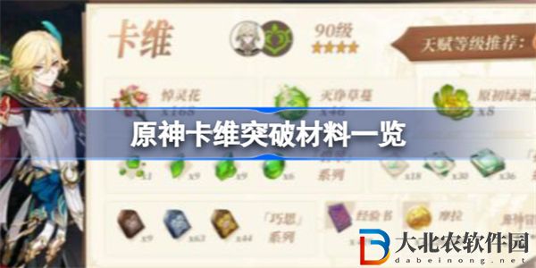 原神卡維突破材料一覽