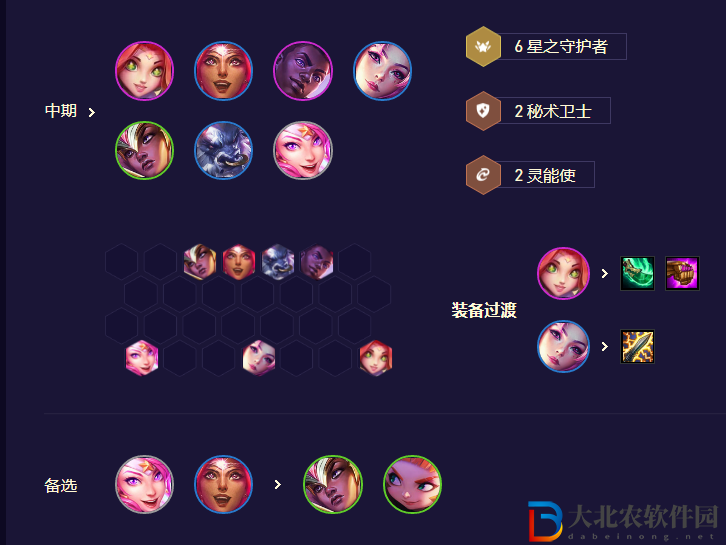 《金鏟鏟之戰》s8.5星守妮蔻陣容玩法攻略