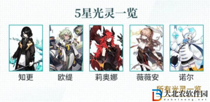 白夜極光國服預抽卡活動網址詳情介紹