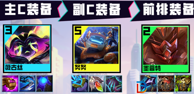 《金鏟鏟之戰》s8.5至高天陣容玩法攻略