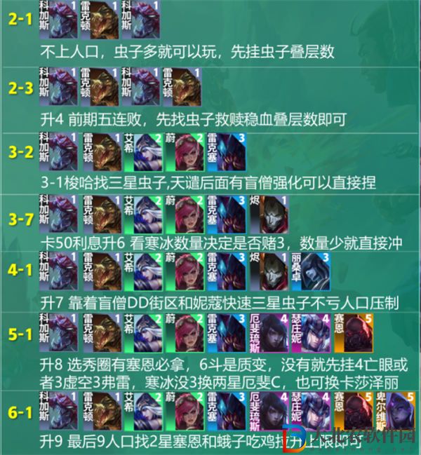 云頂之弈手游S9科加斯主C怎么打