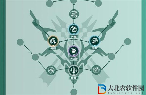 崩壞星穹鐵道丹恒玩法攻略