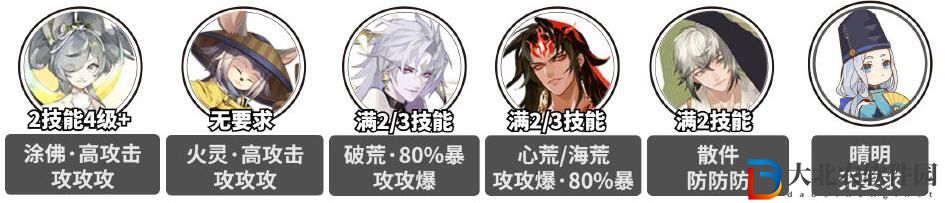 《陰陽師》殘塔迷走爬塔陣容推薦