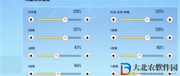 香腸派對靈敏度怎么調最穩