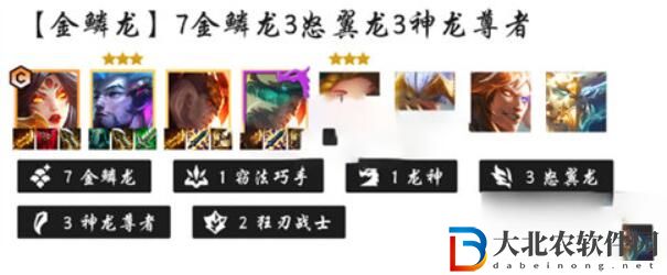 金鏟鏟之戰金鱗龍陣容玩法攻略
