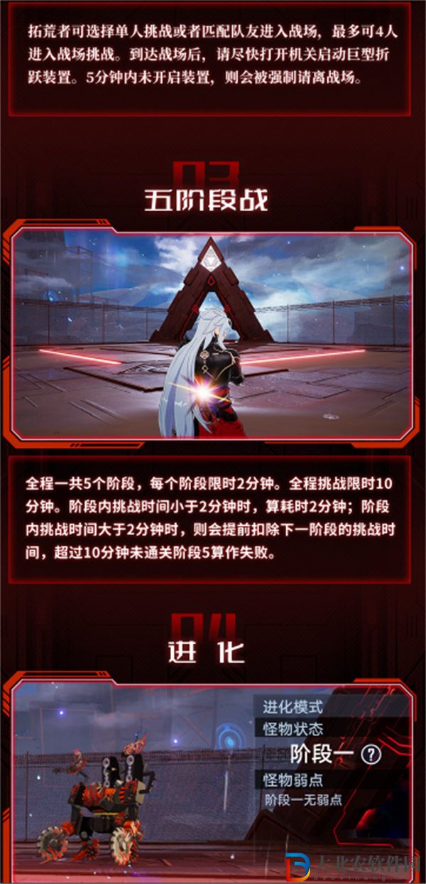 幻塔邊境戰(zhàn)區(qū)進化模式挑戰(zhàn)怎么玩