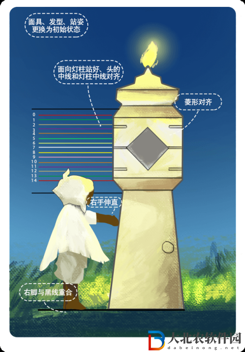 光遇身高對照表最新-光遇人物身高表一覽