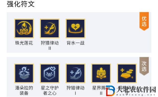 金鏟鏟之戰(zhàn)秘術(shù)機(jī)甲卡莎陣容推薦