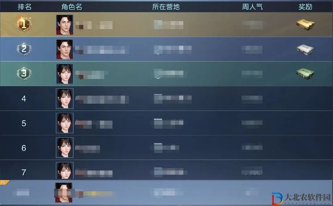 《黎明覺醒》好友親密度提升方法
