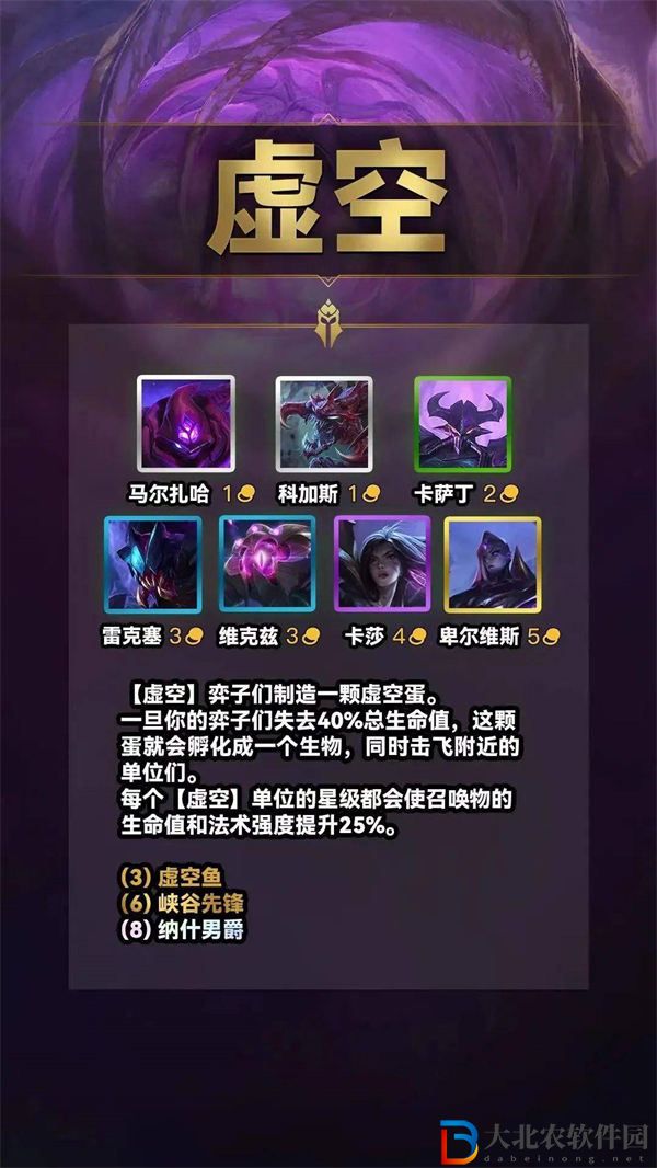金鏟鏟之戰S9虛空羈絆效果介紹