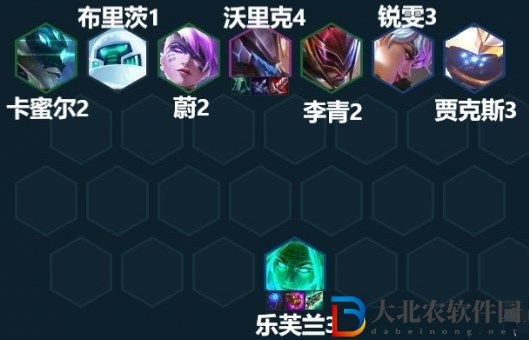 《金鏟鏟之戰》S8.5賽季T0陣容玩法攻略