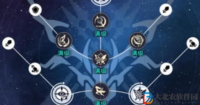 崩壞星穹鐵道銀狼無限推條隊搭配攻略