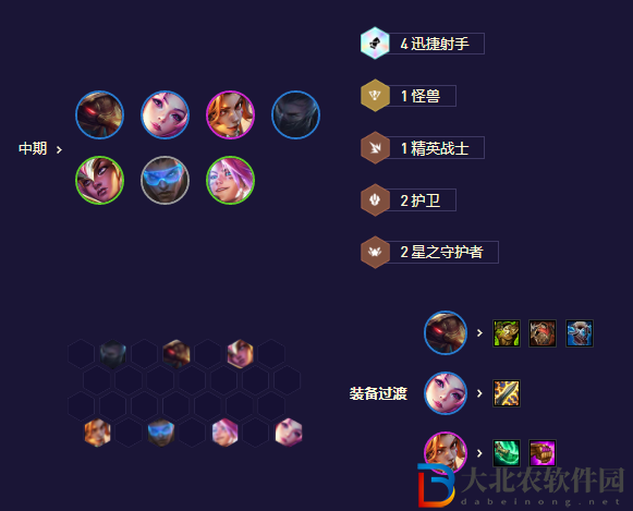 《金鏟鏟之戰》S8.5迅捷女槍卡莎玩法攻略