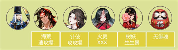 陰陽師青行燈競速陣容推薦
