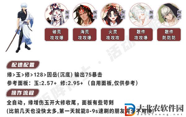 陰陽師銀之綺都滿buff陣容推薦