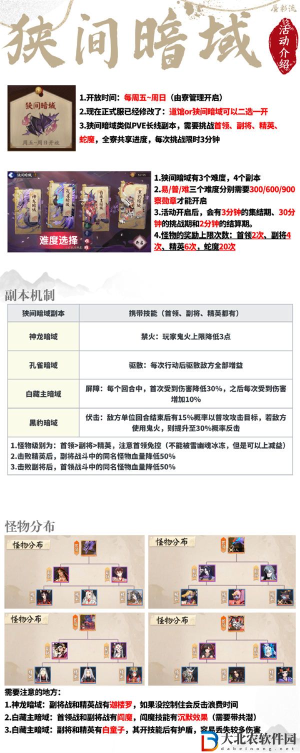 陰陽師狹間暗域陣容推薦2023