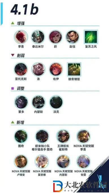 英雄聯盟手游4.1b更新了什么