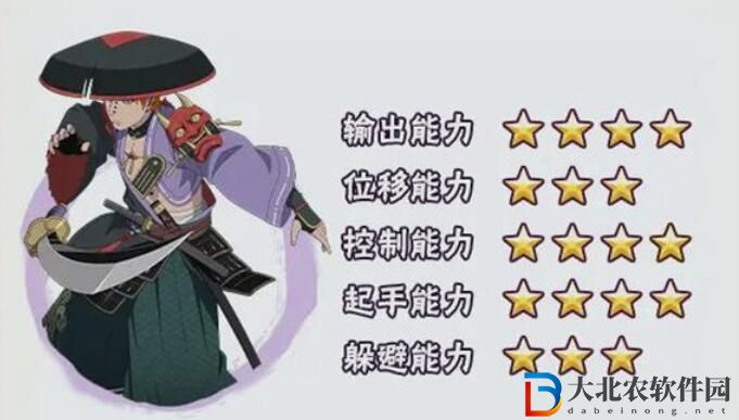 火影忍者佩恩六道漂泊浪客怎么玩