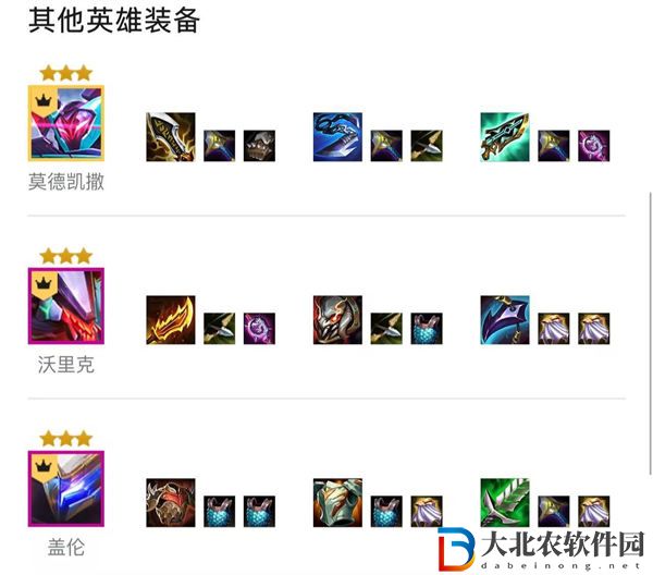 金鏟鏟之戰怒之領域鱷魚怎么玩s8.5
