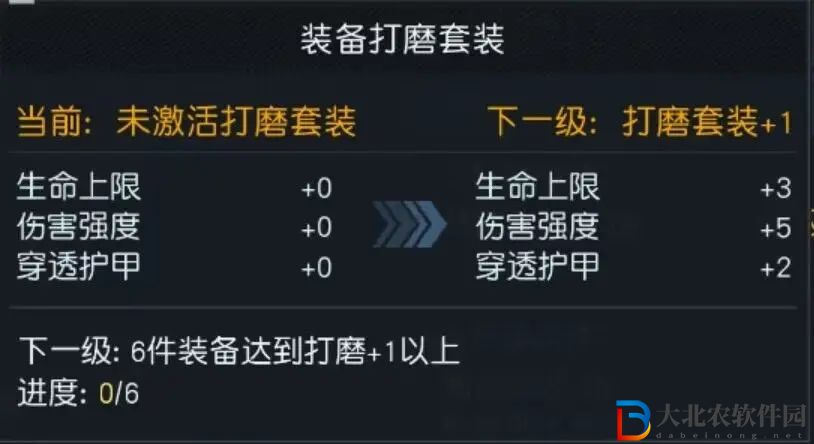 《黎明覺醒》打磨裝備系統介紹
