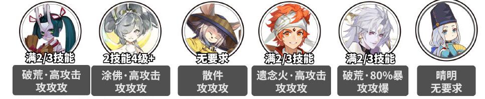 《陰陽師》殘塔迷走爬塔陣容推薦