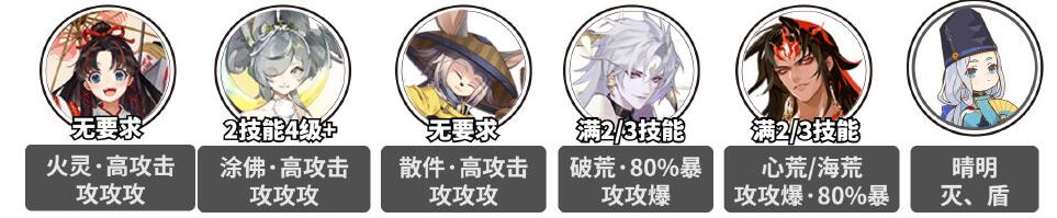 《陰陽師》殘塔迷走爬塔陣容推薦