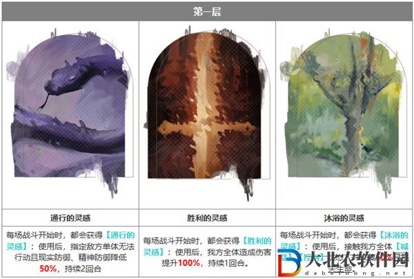 重返未來1999墨菲斯金屬有什么用