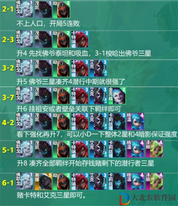 云頂之弈手游S9佛耶戈主C怎么玩