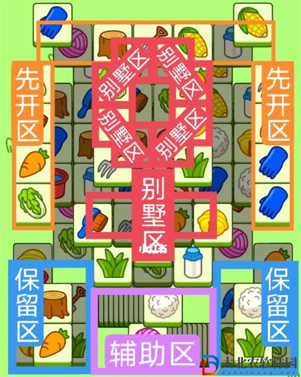 羊了個羊6.5攻略