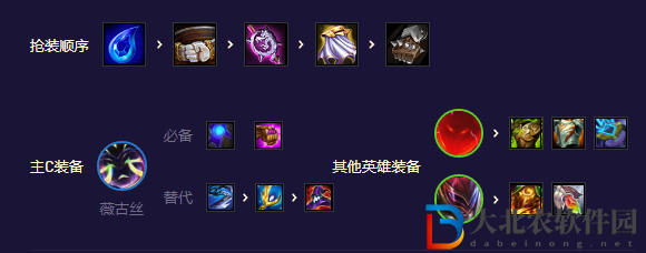 《金鏟鏟之戰》S8.5超英薇古絲玩法攻略