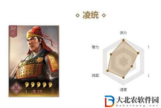 三國志戰(zhàn)略版凌統(tǒng)加點(diǎn)怎么加