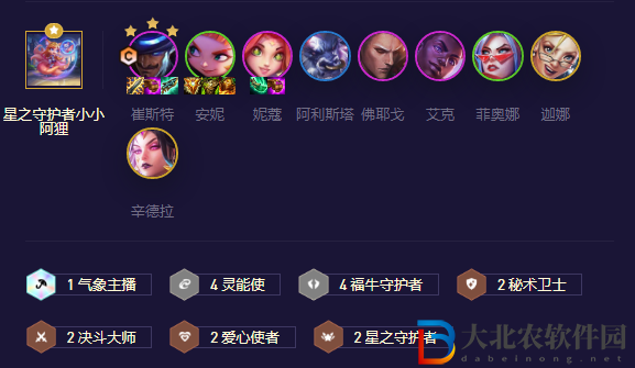 《金鏟鏟之戰(zhàn)》s8.5福牛卡*
陣容玩法攻略
