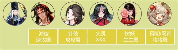 陰陽師青行燈競速陣容推薦